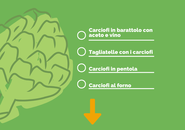 Lista ricette con carciofi su sfondo verde e disegno carciofo